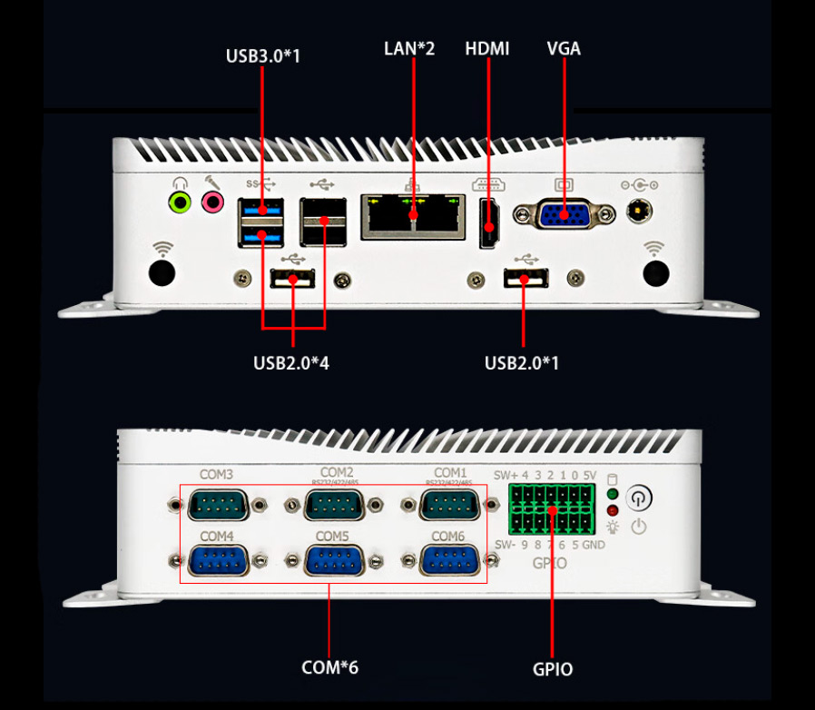 Detailed Drawing of EPC-6003 J1900/8G/128G/12V Embedded Industrial PC