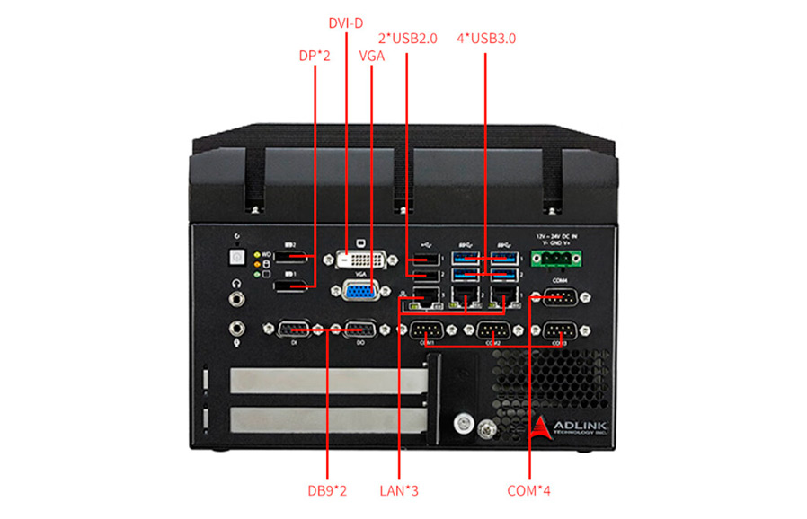 Detailed Drawing of MVP-6003 i3-6100 32G/1T/12/24V Embedded Industrial PC