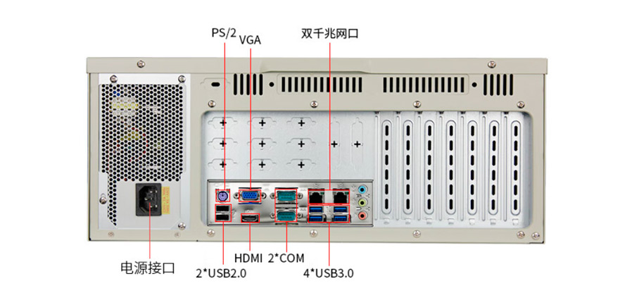 Detailed Drawing of IPC-610-M43H I3-6100/8G/256G/300W 4U Rackmount PC