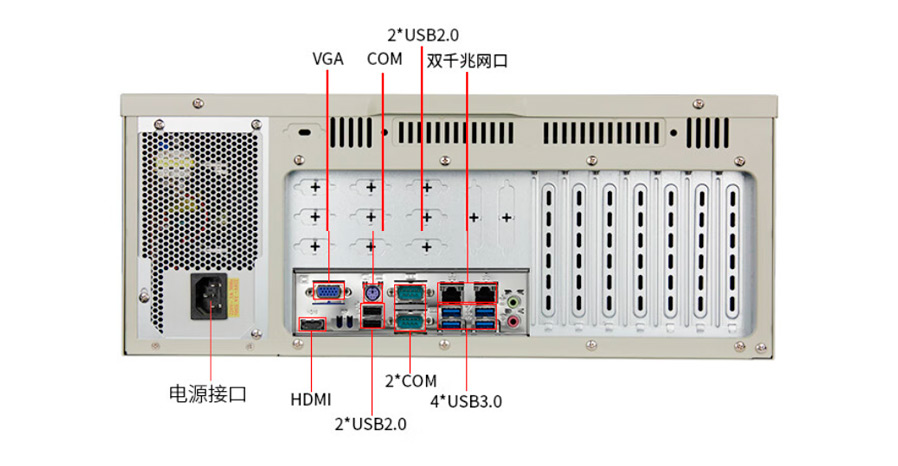 Detailed Drawing of IPC-610-M45C I5-8500/8G/1T/300W 4U Rackmount PC