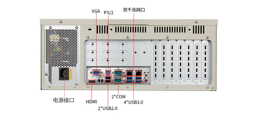 Detailed Drawing of IPC-610-M45H I3-8100/8G/1T/300W 4U Rackmount PC