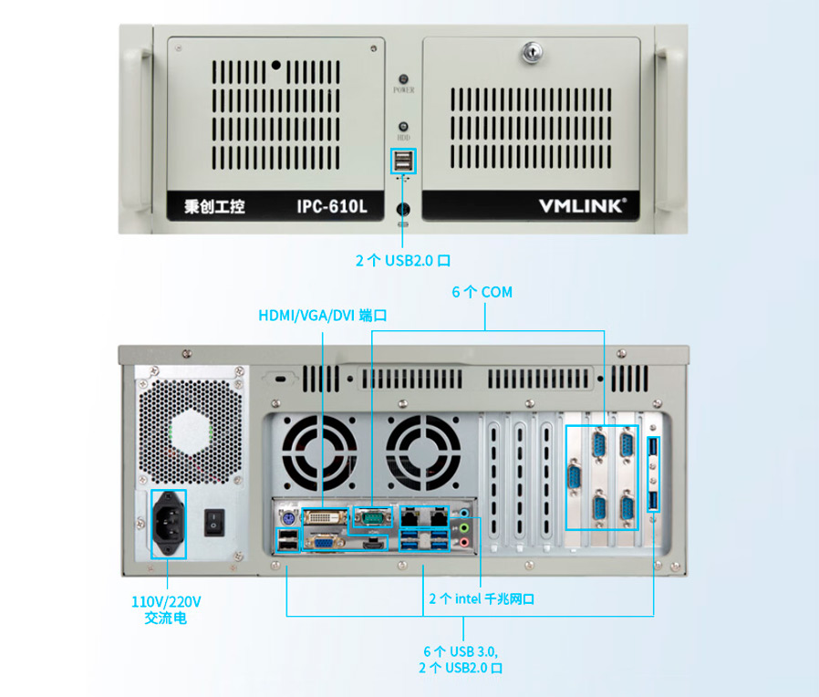 Detailed Drawing of IPC-610L-A4701 I3-10100/8G/1T/300W 4U Rackmount PC