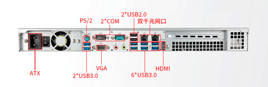 Detailed Drawing of IPC-101-I1101 I3-6100/4G/256G/250W 1U Rackmount PC