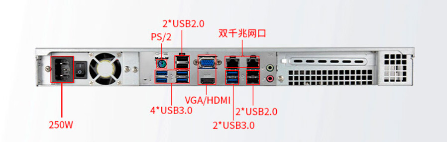 Detailed Drawing of IPC-101-I4201 I5-10500/8G/1T/250W 1U Rackmount PC