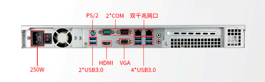 Detailed Drawing of IPC-101-I812 I3-4130/4G/128G/250W 1U Rackmount PC