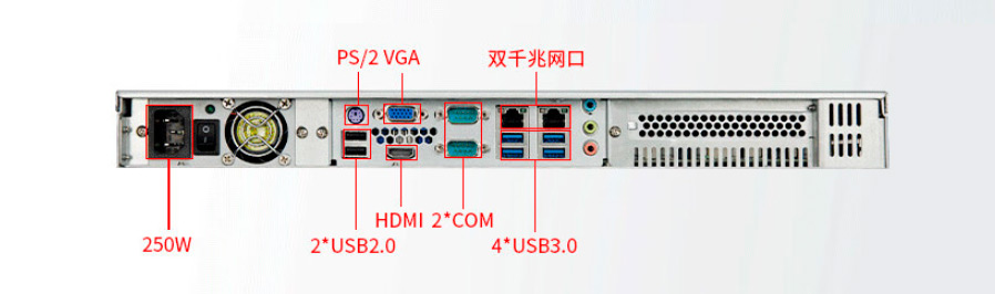 Detailed Drawing of IPC-1551-M43H I5-6500/8G/1T/250W 1U Rackmount PC