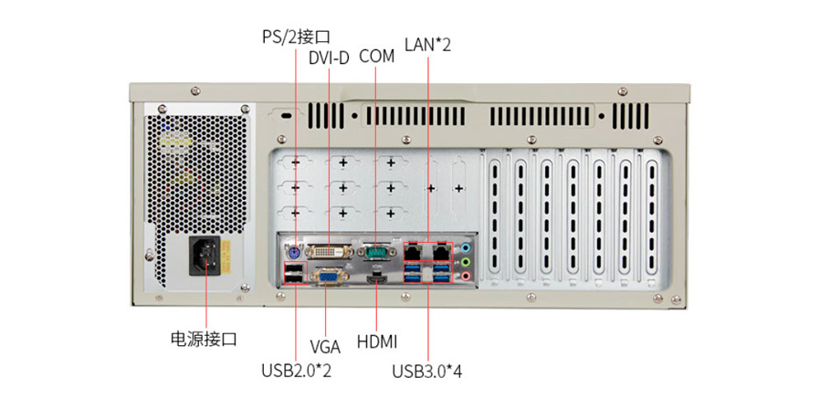 Detailed Drawing of IPC-610L-M43H I3-6100/8G/256G/300W 4U Rackmount PC