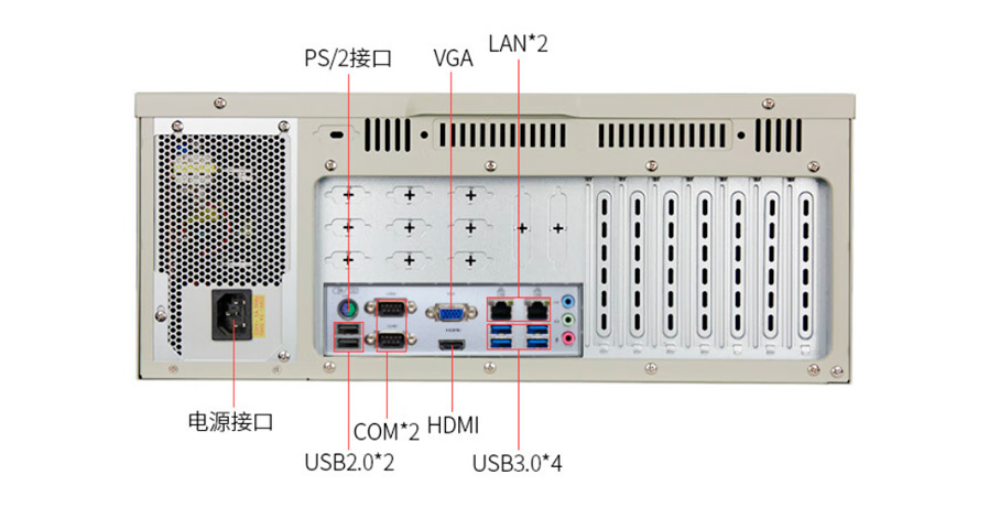 Detailed Drawing of IPC-610-A811 I7-4770/16G/256G/300W