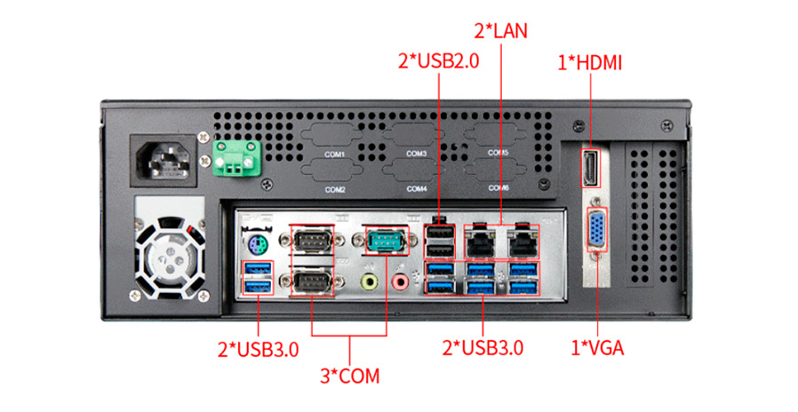 Detailed Drawing of IPC-202-D2000/8 8G/256G/1G Dedicated Graphics Wall-mounted Industrial PC