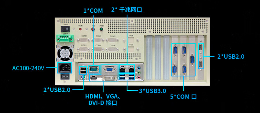 Specification of IPC-307-A6701 I7-12700/64G/4T/550W Wall-mounted Industrial PC