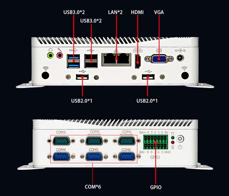 Detailed Drawing of EPC-6004 I3-7100U/4G/128G/12V Embedded Industrial PC