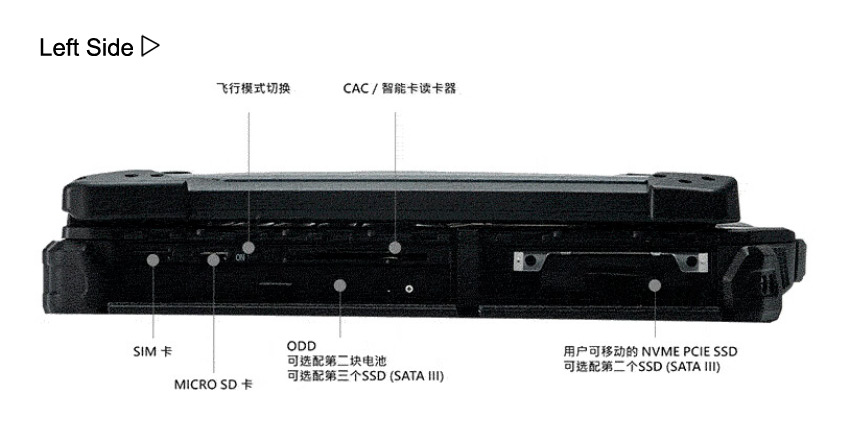 Detailed Drawing of VPM-1405 i7-1165G7/32G/1TSSD/4G Dedicated Graphics Rugged Laptop