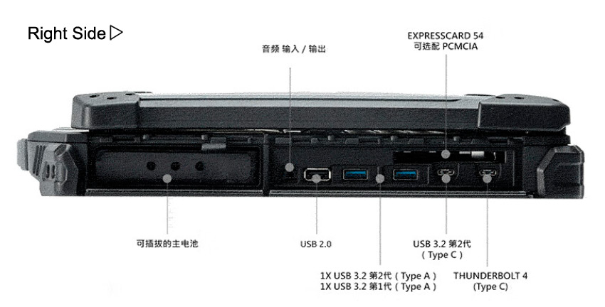 Detailed Drawing of VPM-1405 i7-1165G7/32G/1TSSD/4G Dedicated Graphics Rugged Laptop