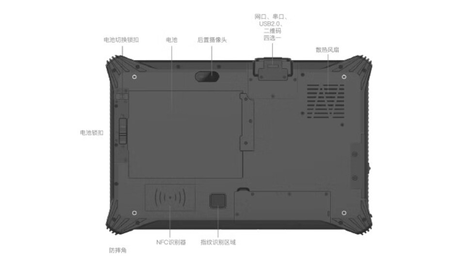 Detailed Drawing of VPM-1222 I5-1235U/16G/128G/Win11 Rugged Industrial Tablets